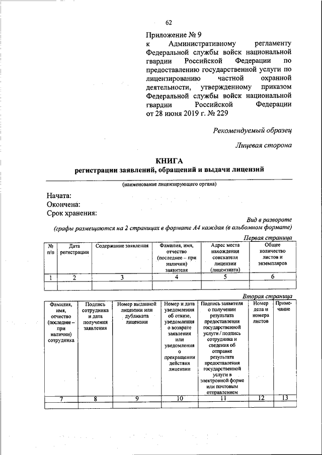 Уведомление об окончании оказания охранных услуг для росгвардии образец