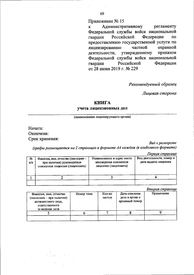 Уведомление об окончании оказания охранных услуг для росгвардии образец