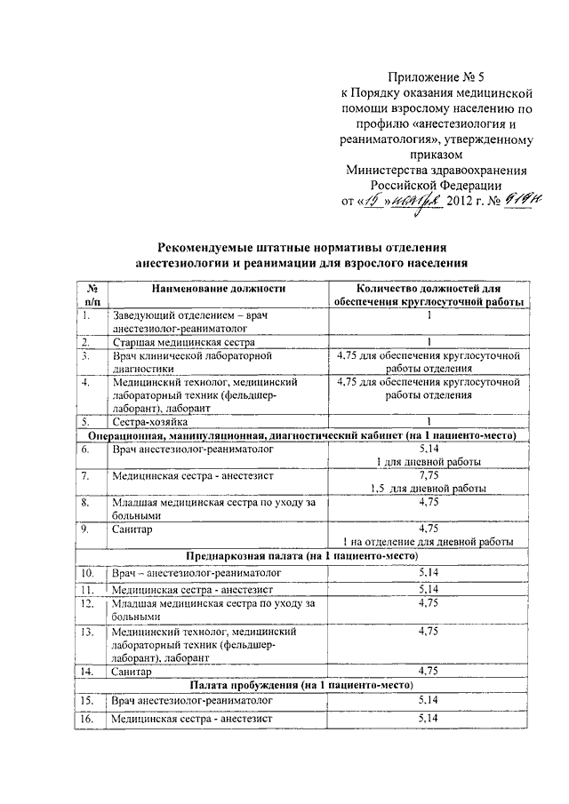 Приказ 919. 919н приказ Минздрава по реанимации. Приказ анестезиология и реаниматология.