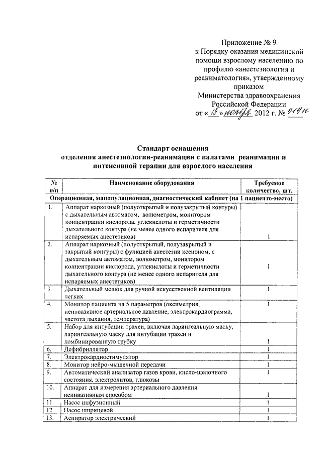 Приказы оснащения отделений. Приказы в анестезиологии и реаниматологии. Приказ МЗ РФ по анестезиологии и реанимации. 919н приказ Минздрава по реанимации. Приказ МЗ РФ 919н по анестезиологии.