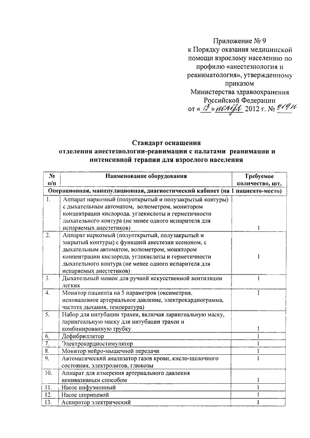 919н анестезиология. 919н приказ Минздрава по реанимации. Приказы по анестезиологии и реанимации. Приказ 919н от 15.11.2012 анестезиология и реаниматология. Порядок оказания анестезиология и реанимация.