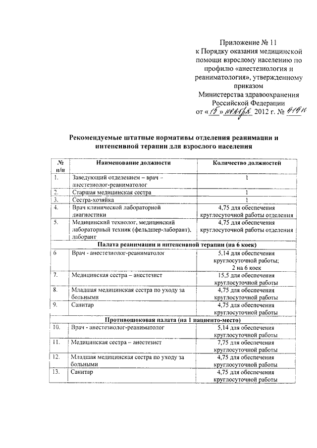 919н анестезиология. 919н приказ Минздрава по реанимации. Приказ 919н от 15.11.2012. Приказ МЗ РФ 919н по анестезиологии. Приказ об организации реанимационного отделения.