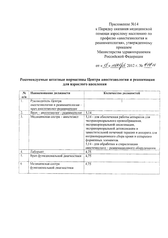 Распоряжение 2190 от 26.11 2012. 919н приказ Минздрава по реанимации. Приказ анестезиология и реаниматология. Приказы по анестезиологии и реанимации РФ. Приказы по анестезиологии.