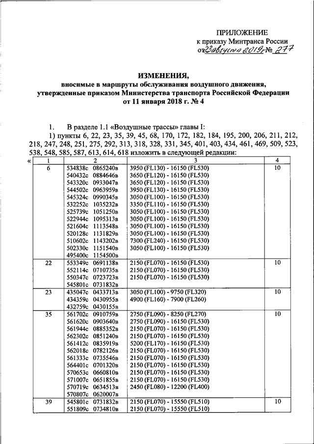 Номер минтранса россии