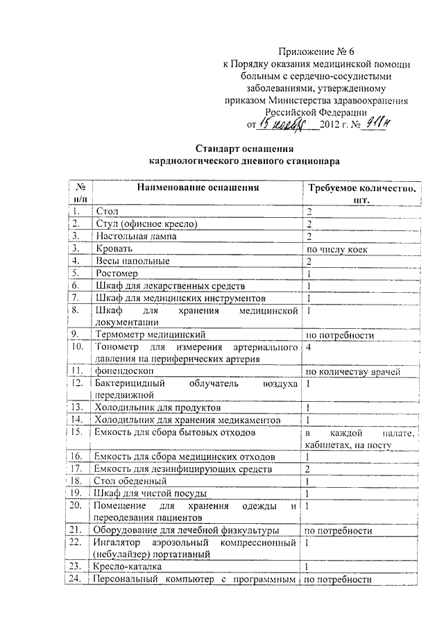 Приложение 14. Приказ 918 порядок оказания медицинской помощи. Приказ 543 Минздрава РФ. Приказы по ЛФК. Приказы МЗ РФ для поликлиник.