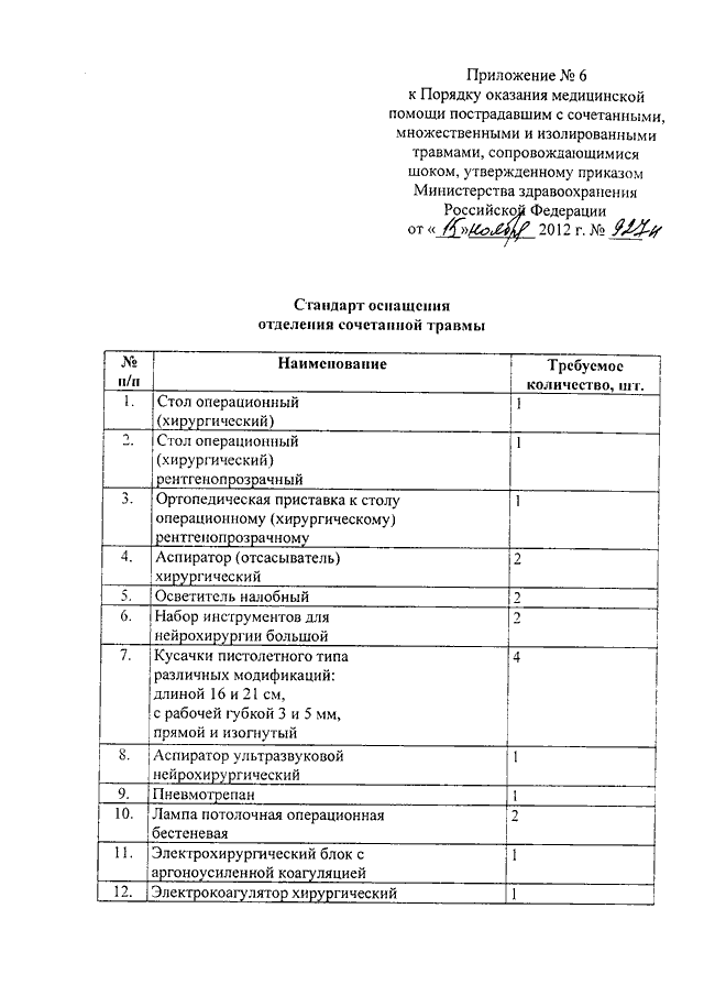 Приказы минздрава 2012