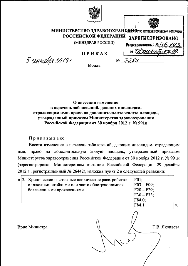 Приказы здравоохранения 2012. Приказ Министерства здравоохранения РФ от 30 ноября 2012 г. n 991н. Приказ Минздрава РФ от 30.11.2012 991 н. Приказ Министерства здравоохранения №991 от 30.11.2012. Приказ Минздрава России от 30.11.2012 n 991н ред от 05.09.2019.