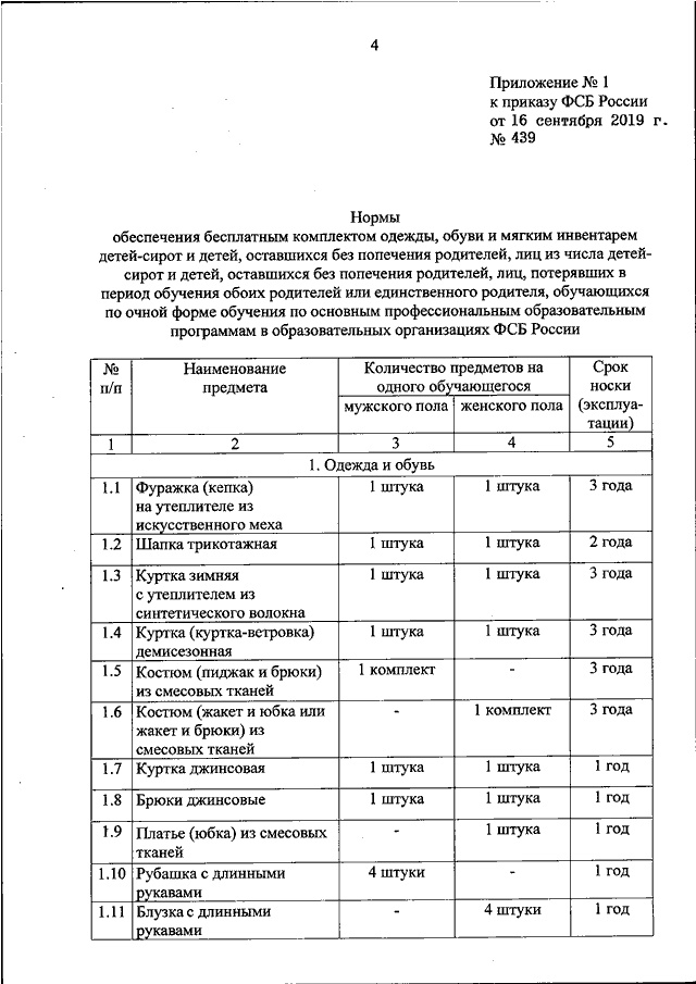 Приказ фсб 454 приложение 6 образец заполнения