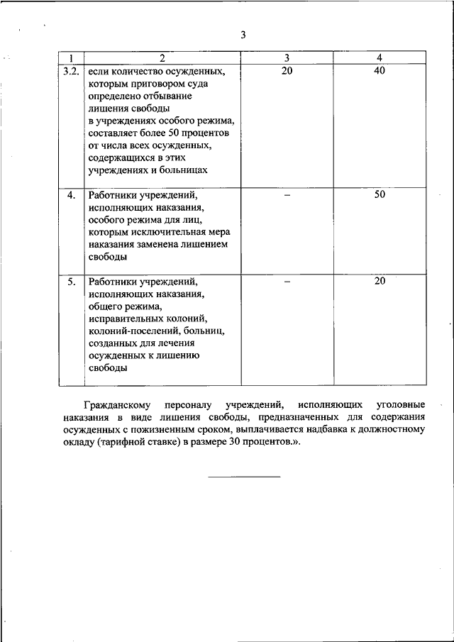 Приказ рф 624