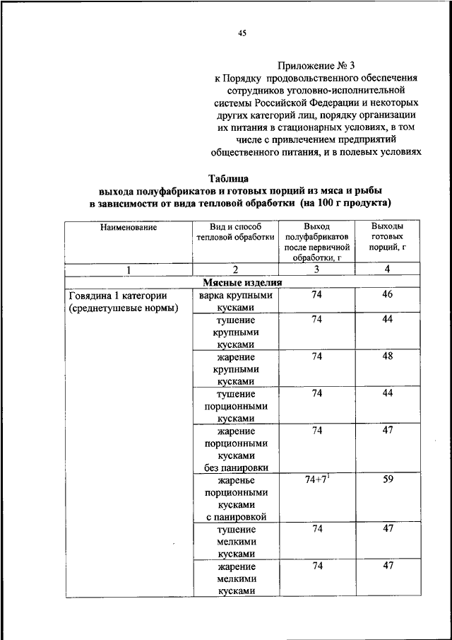 ПРИКАЗ ФСИН РФ От 24.09.2019 N 818 "ОБ УТВЕРЖДЕНИИ ПОРЯДКА.