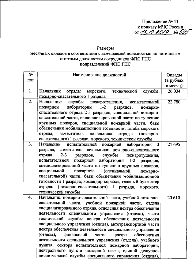 Расписание мчс россии. 444 Приказ МЧС России. Оклад пожарного МЧС по должности.