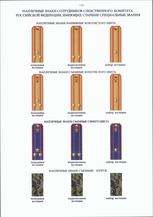 Специальное звание сотрудника. Погоны Следственного комитета расположение. Погоны майора Следственного комитета. Майор юстиции Следственного комитета погоны. Погоны СК РФ старший лейтенант юстиции.