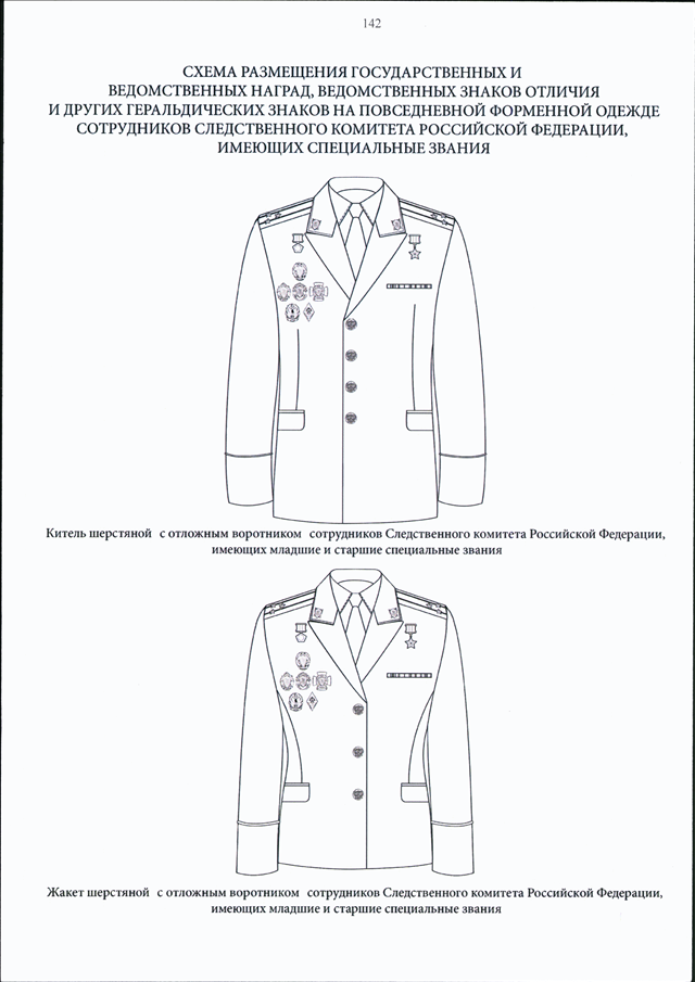 Парадная форма мо рф нового образца размещение знаков и медалей