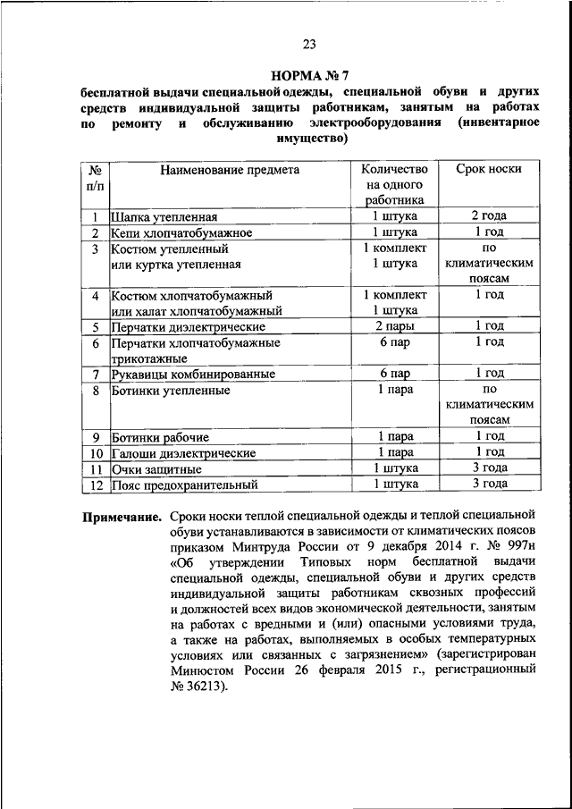 Приказ 997н. Нормы носки теплой специальной одежды. Нормы выдачи спецодежды автоэлектрику. Сроки носки специальной одежды специальной обуви и других СИЗ. Сроки носки зимней спецодежды и спецобуви 2020.