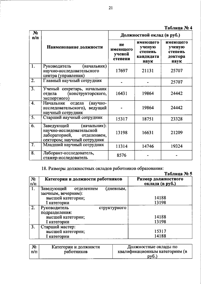 747 приказ мчс. Заработная плата МЧС. Оклады МЧС России. Зарплата сотрудника МЧС.