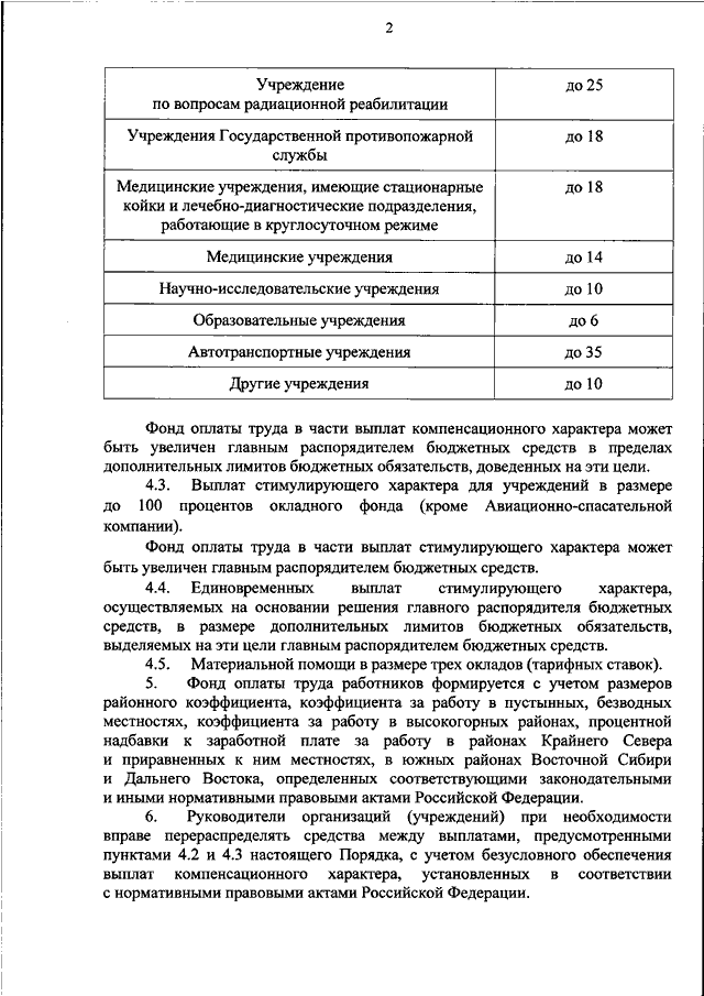 Приказ мчс системы оповещения. 747 Приказ МЧС. 747 Приказ МЧС России с изменениями. Приказ 747 от 14.12.2019 МЧС России п. 31 раздел 1. Приказ МЧС 747 от 14.12.2019 с изменениями 2021 года фото.