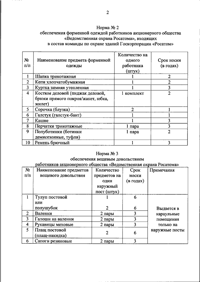 Приказ росатома