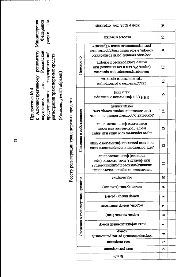 Приказ 2018. 580 ДСП МВД. Приказ МВД России 580 ДСП. Приказ 580 МВД РФ от 10.09.2018. Приказ МВД РФ от 10.09.2018 №580дсп.