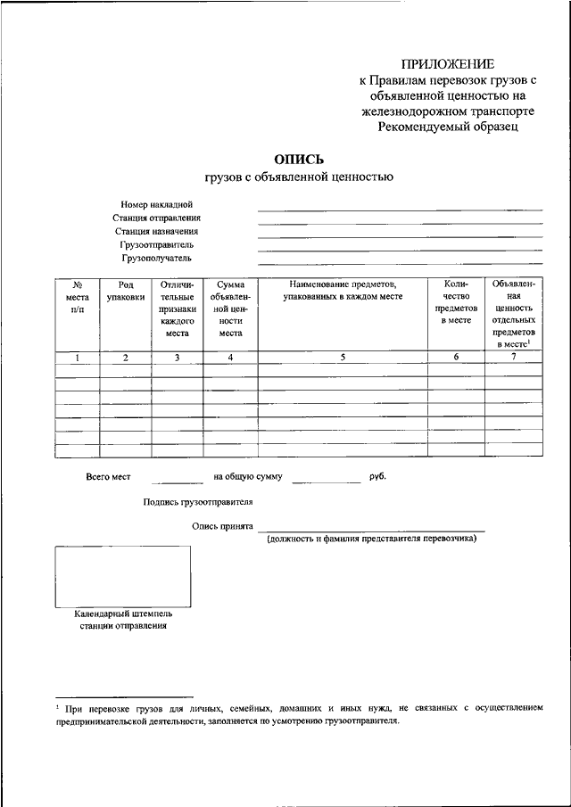 Опись груза для перевозки образец