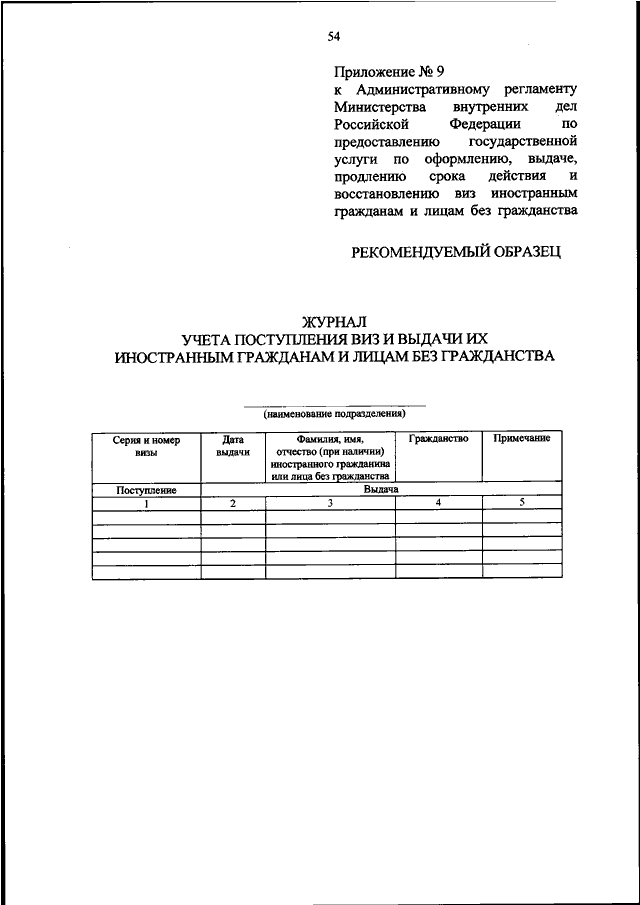 Об утверждении административного регламента министерства. Приказ 0012 МВД РФ. Приказ 004 МВД РФ регламент. Приказ 001 МВД РФ название. Приказ 200 МВД.