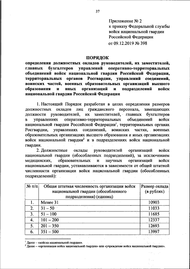 Приказ росгвардии 419 должностная инструкция. Приказ 398 от 09.12.2019 Росгвардии. Приказ 182 Росгвардии. Должность в Росгвардии перечень. Приказ по КХО Росгвардия.