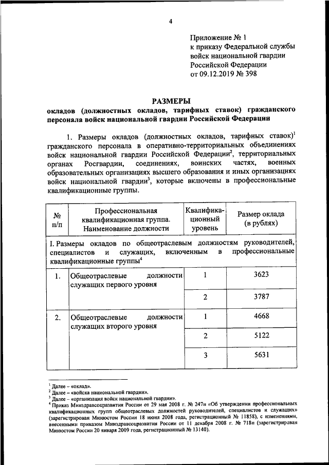 Приказ 161 росгвардия по форме с картинками