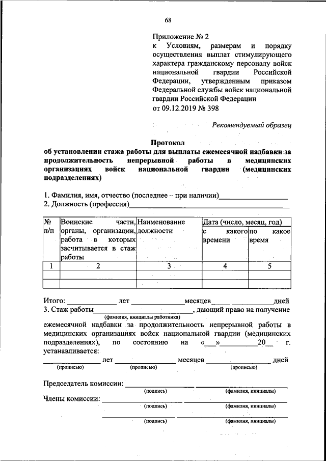 Протокол по установлению стажа работы образец