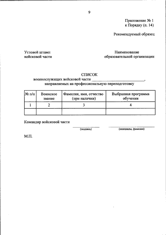 Приказ фсб 454 приложение 6 образец заполнения