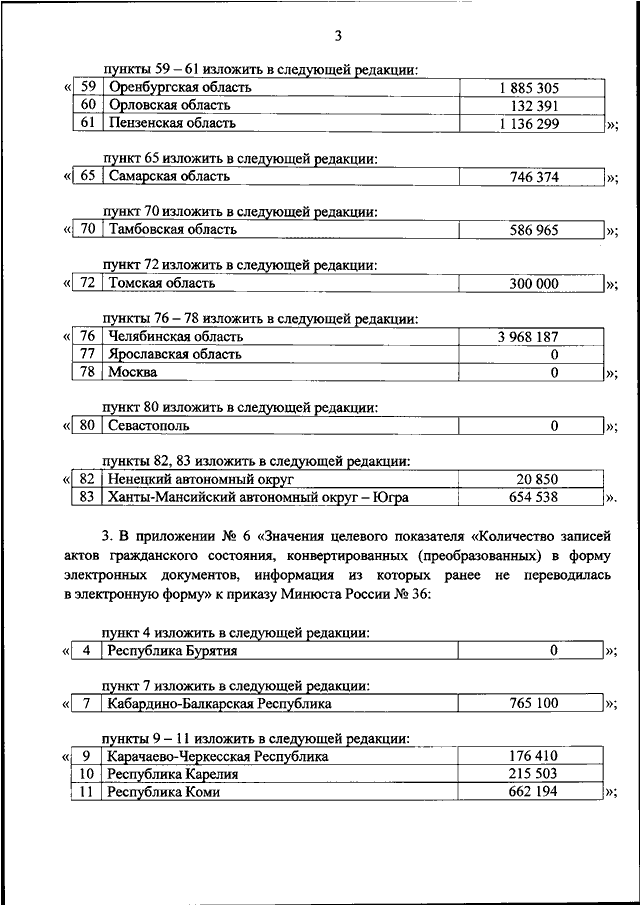 Приказ 202 устав