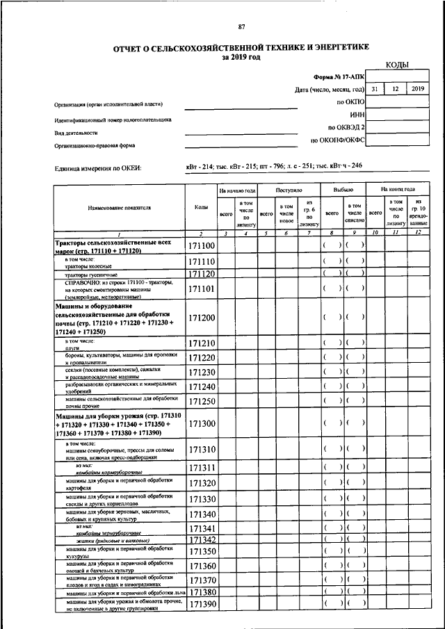 Годовой отчет сельскохозяйственного предприятия образец