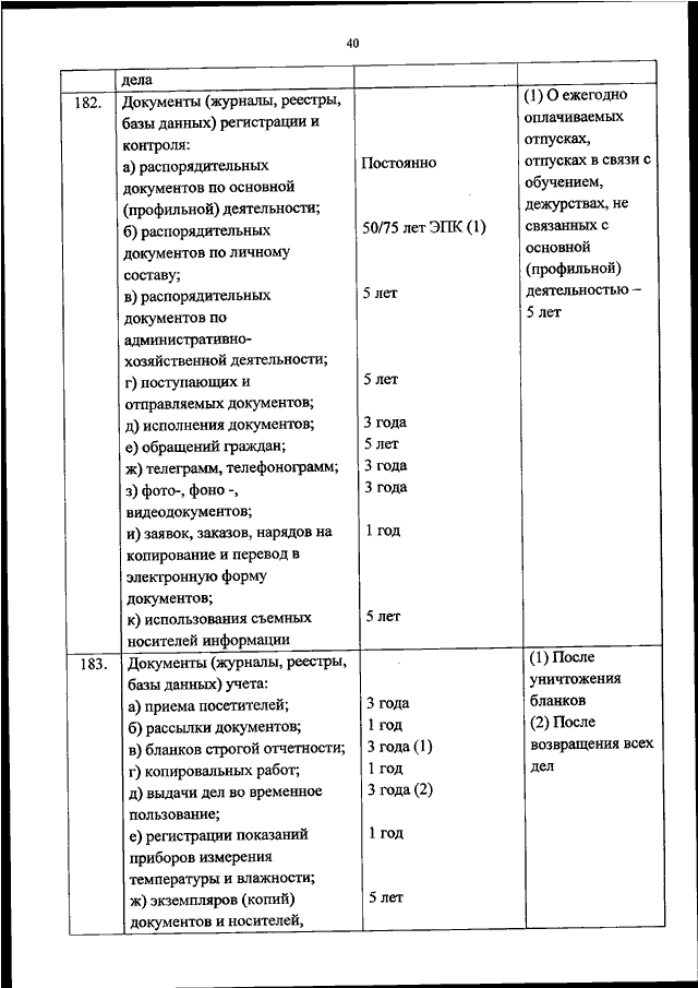 Перечень 236 от 20.12 2019. 236 Приказ сроки хранения. Приказ Росархива 236 от 20 12 2019 сроки хранения. Приказ Росархива 236 от 20.12.2019. Перечень типовых управленческих архивных документов 236 от 20.12.2019.