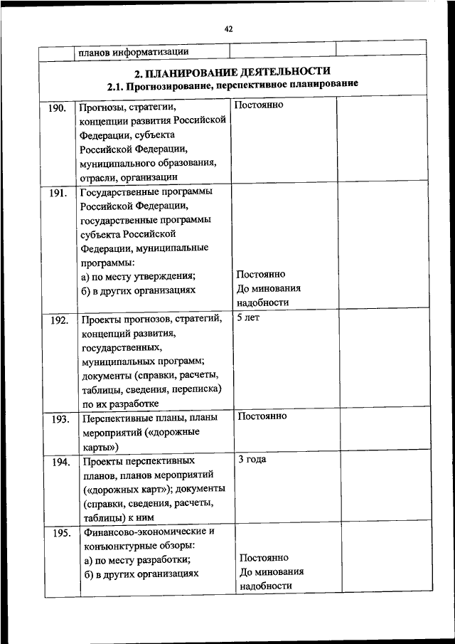 Хранение документов в организации. Новые сроки | Журнал АБ-Экспресс