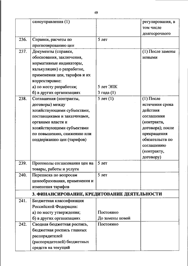 Приказ росархива 236. Приказ 236 номенклатура дел Росархива от 20.12.2019. Перечню типовых управленческих архивных документов # 236. Росархив перечень документов образцы. План деятельности Росархива.