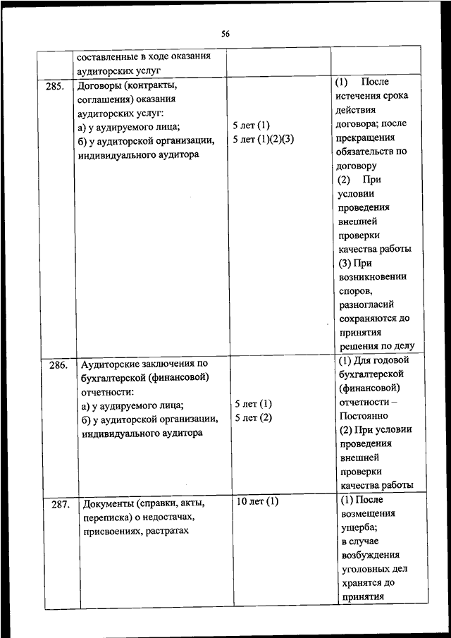 Приказ росархива 236. 236 Приказ сроки хранения. Приказ федерального архивного агентства от 20.12.2019 № 236. Перечень типовых управленческих архивных документов, от 20.12.2019 № 236;. Новый перечень типовых управленческих архивных документов 2020.