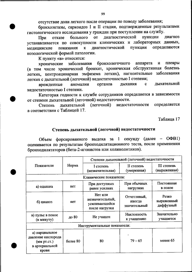 ПРИКАЗ ФСИН РФ От 13.12.2019 N 1126 "ОБ УТВЕРЖДЕНИИ ТРЕБОВАНИЙ К.