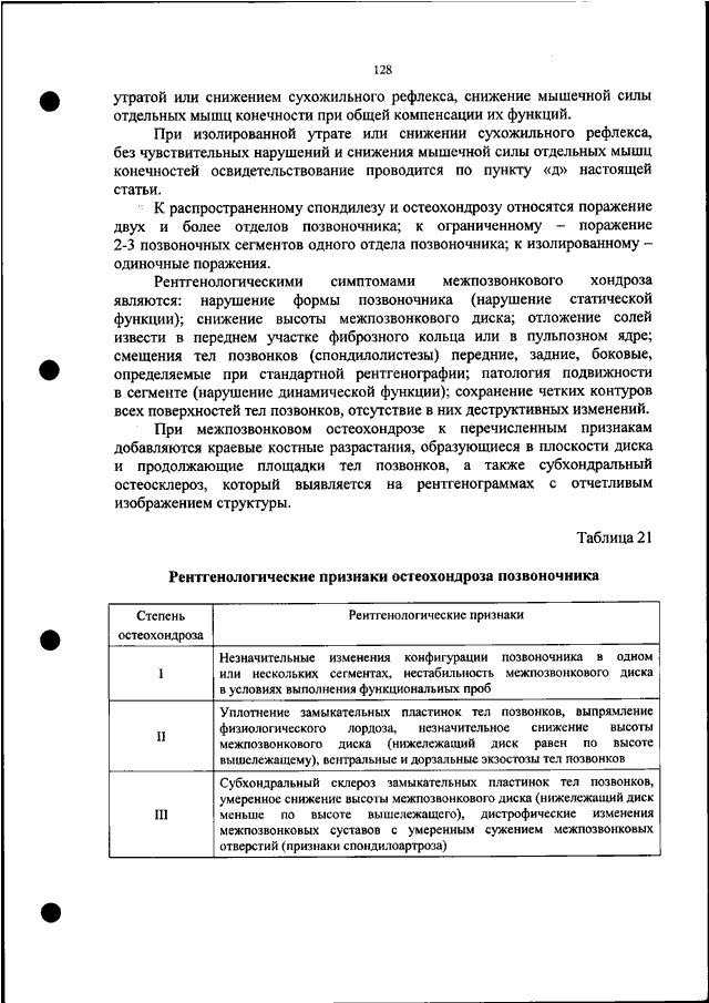 Остеофиты позвоночника - лечение, симптомы, причины, диагностика | Центр Дикуля