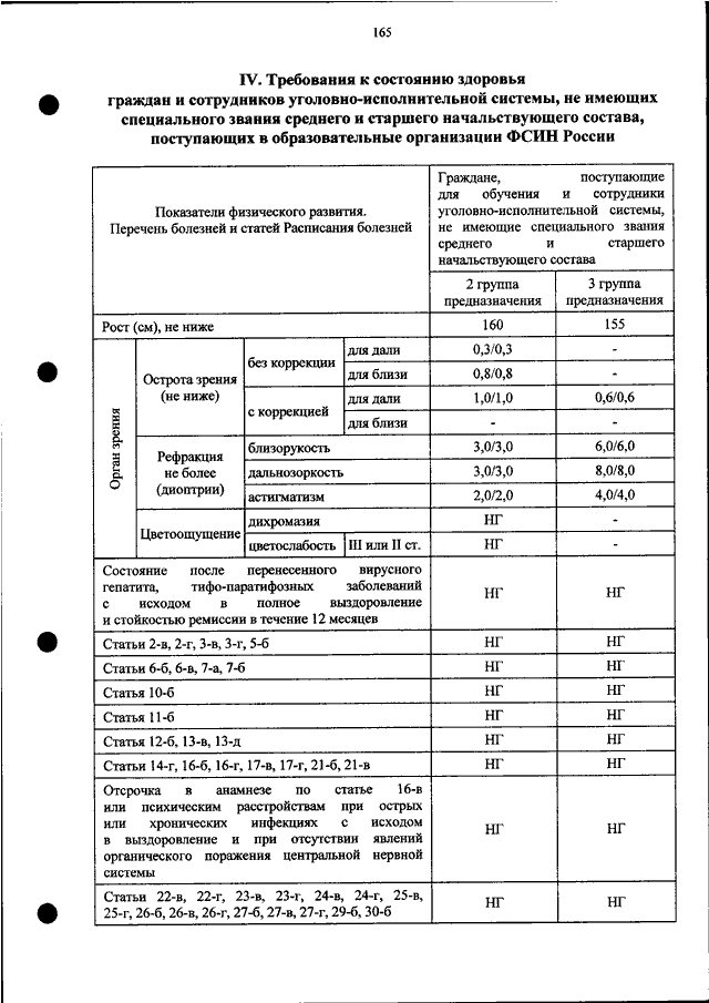 Правила обращения с несекретной документацией в органах и учреждениях УИС регламентирует