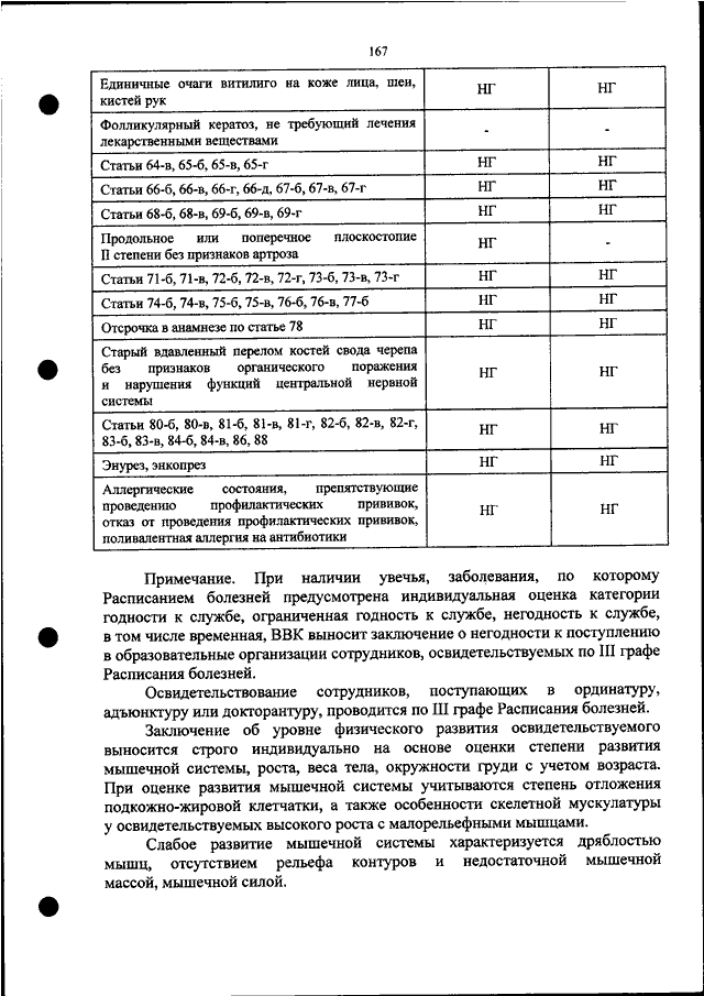 Требования к состоянию здоровья граждан поступающих на военную службу по контракту в фсб