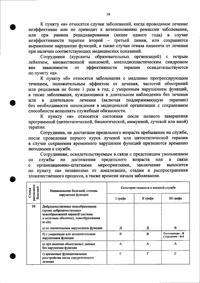 Требования к состоянию здоровья граждан поступающих на военную службу по контракту в фсб