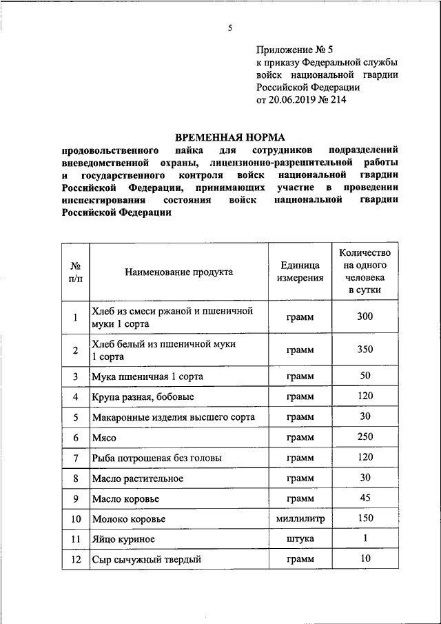 Приказ 161 росгвардия по форме с картинками