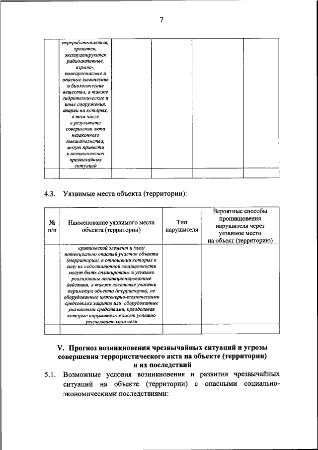 Срок категорирования объекта кии