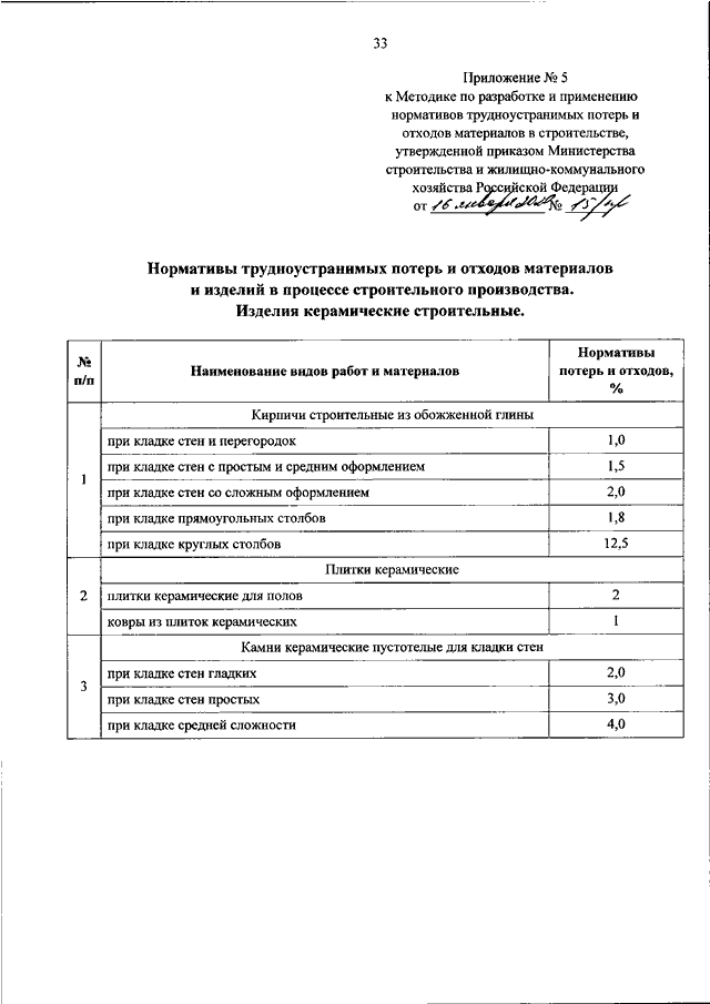 Утвержденные методики. 841 Приказ Минстроя. Трудноустранимые потери и отходы материалов в строительстве. Норматив трудноустранимых потерь отхода. Приказ об утверждении трудноустранимых потерь.