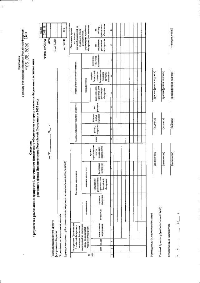 186н приказ минфина план фхд