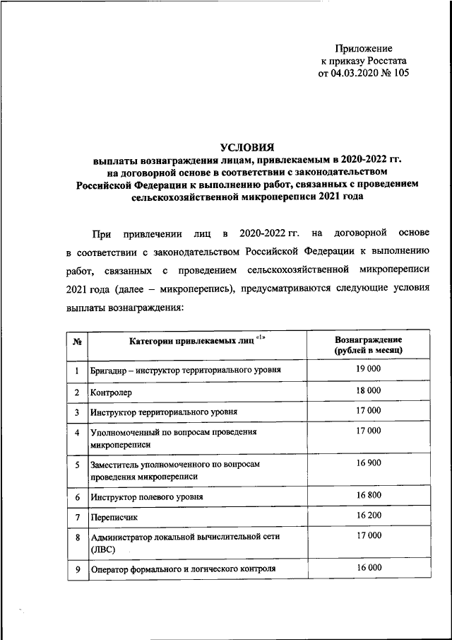 План статистических работ росстата