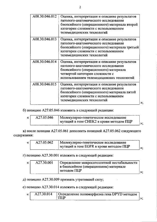 804 приказ минздрава о номенклатуре медицинских услуг