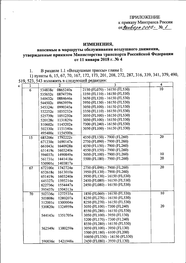 Проект организации дорожного движения приказ минтранса
