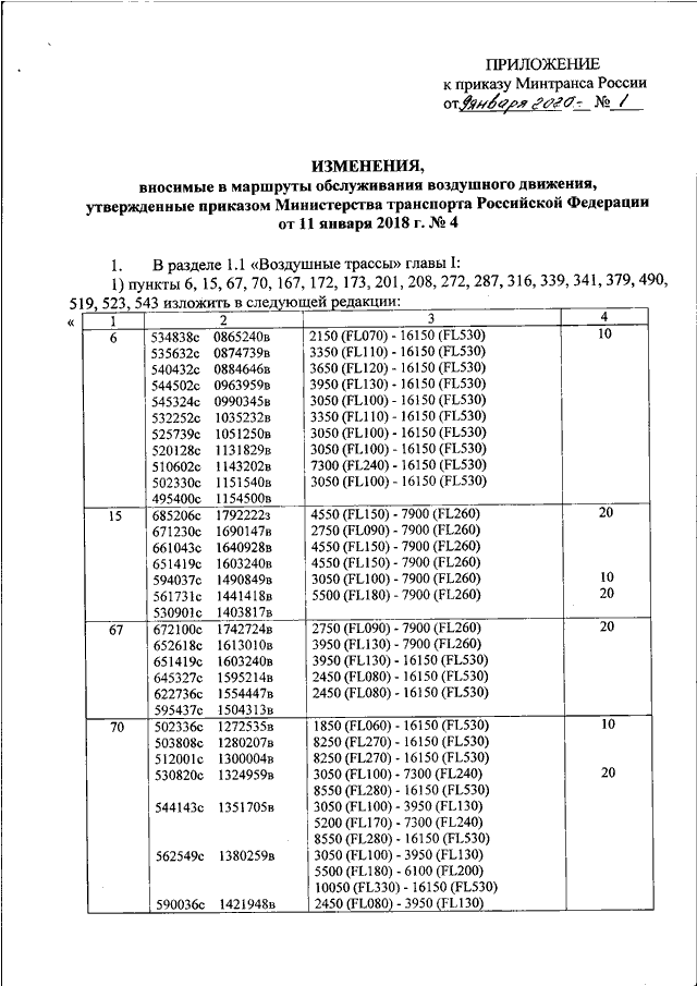 Последний приказ минтранса рф. Приказ Минтранса 424. Перечень Минтранса. Приказ Минтранса 157 от 30.04.2020. Распоряжение Минтранса.