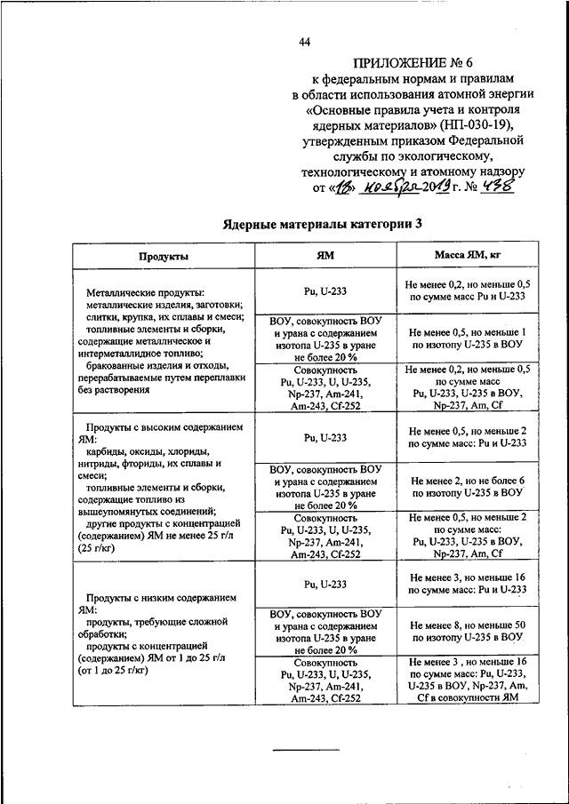 ПРИКАЗ Ростехнадзора От 18.11.2019 N 438 "ОБ УТВЕРЖДЕНИИ.