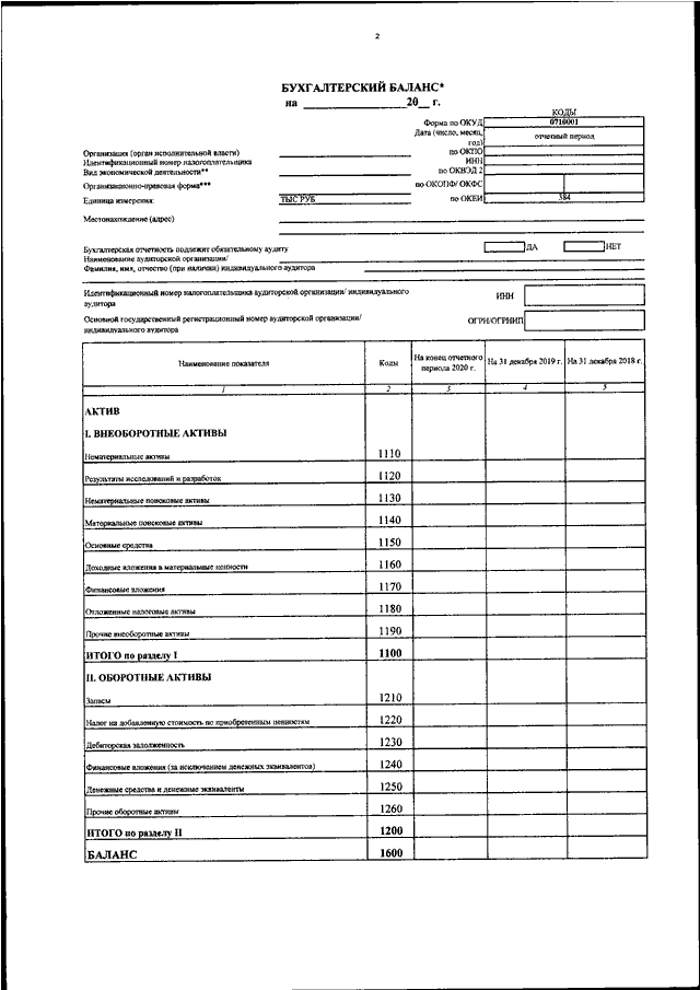 Годовой отчет сельскохозяйственного предприятия образец