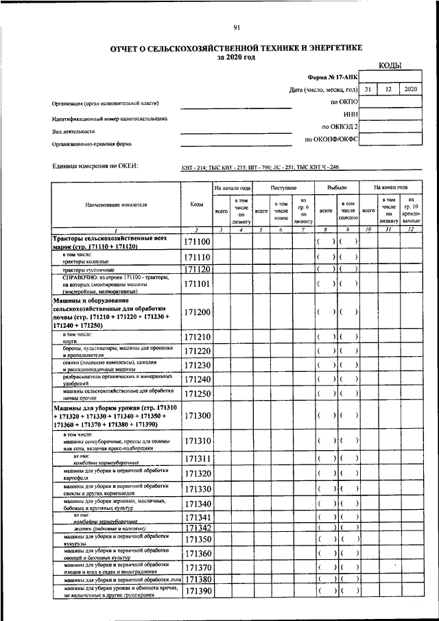 Приказ минсельхоза. Отчет о финансово-экономическом состоянии товаропроизводителей АПК. Экономический отчет. Форма отчета в Минсельхоз. 15 АПК форма отчетности.